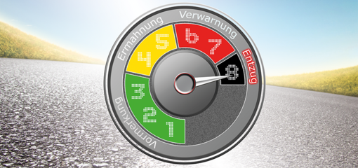 Der Punkte-Tacho zeigt an, ab welcher Punktzahl man vorgemerkt, ermahnt oder verwarnt wird. 