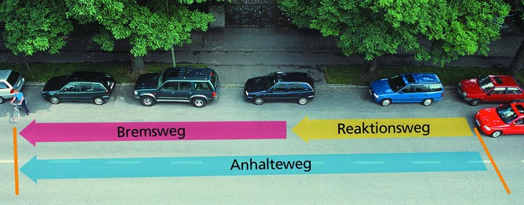 Sie Fahren 50 Km Und Führen Eine Normale Bremsung Durch Anhalteweg: Ganz einfach berechnen - Fahrschule 123